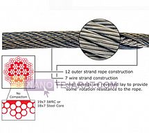 steel Wire rope steel Wire rope